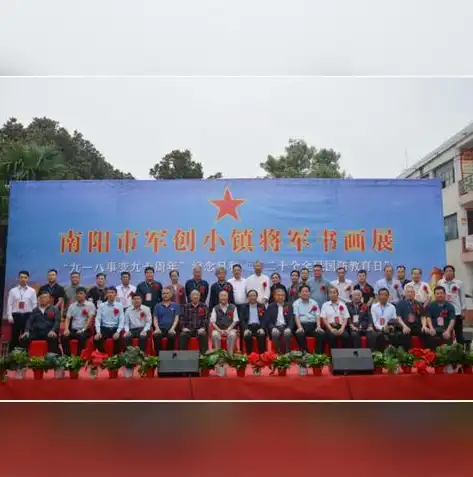 网站建设类公司名称，打造专业品牌形象——XX网站建设公司助力企业腾飞