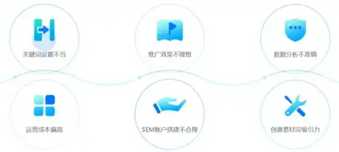 seo关键词有哪些类型，SEO关键词分析，全面解析不同类型关键词及其优化策略