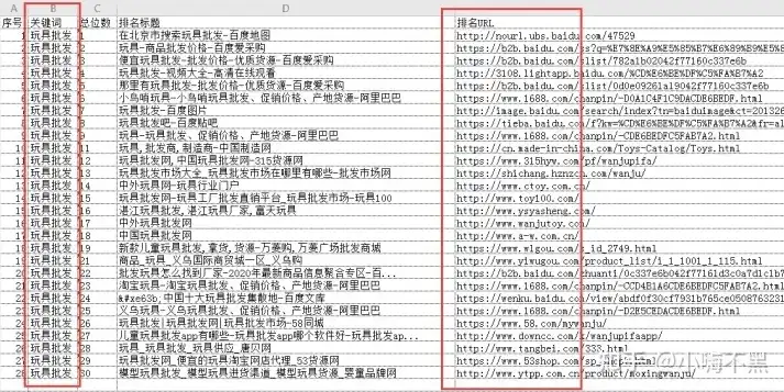 南通百度关键词搜索，南通关键词排名优化攻略，如何快速提升网站在百度搜索中的排名