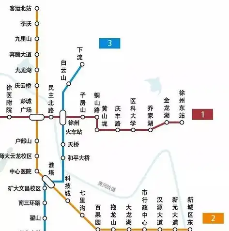 徐州网站建设，打造高效企业门户，助力企业腾飞