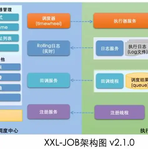 汽车租赁企业网站源码有哪些，全面解析汽车租赁企业网站源码，功能、优势及选用建议