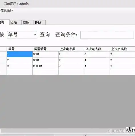 汽车租赁企业网站源码有哪些，全面解析汽车租赁企业网站源码，功能、优势及选用建议