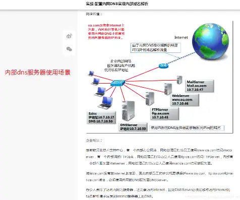 http500内部服务器出错，深入解析DedeCMS 500内部服务器错误，原因、解决与预防