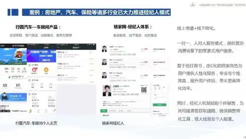 揭秘网站模板与源码，设计与技术的完美融合，网站模板和源码哪个好