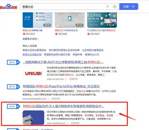 seo关键词排名给您好的建议，关键词SEO排名攻略揭秘提升关键词排名的五大绝招，让你的网站一跃成为搜索霸主！