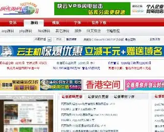 asp古典网站源码是什么，探寻古典之美——揭秘ASP古典网站源码的魅力