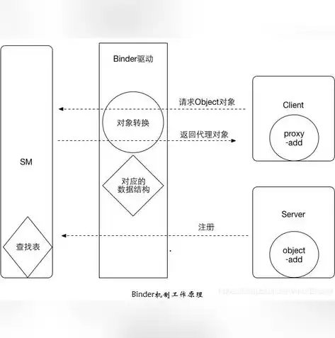 上传网站源码是什么，深入剖析，网站源码解析与应用技巧全解析