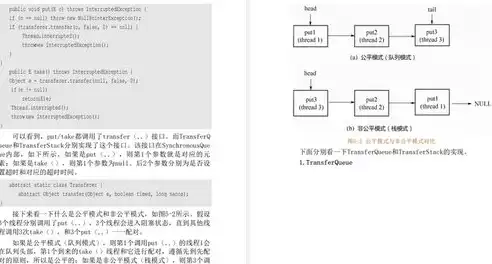 培训学校网站源码是什么，深度解析，培训学校网站源码全解析，助您打造个性化在线教育平台