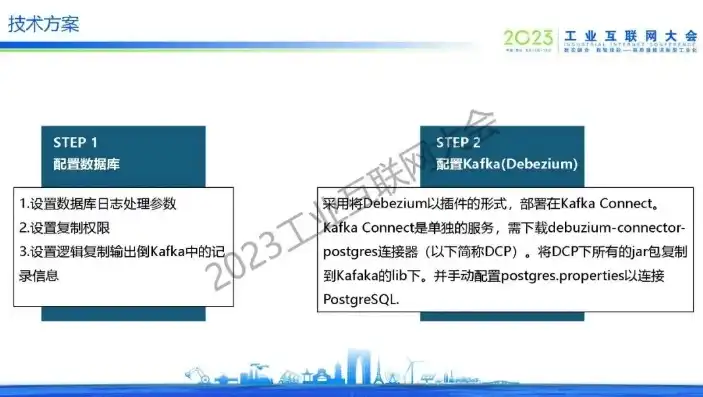 dw关键词，深度解析Dede文档关键词维护策略，优化技巧与实战案例分析