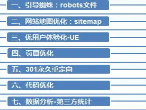 鄂州关键词优化，鄂州关键词SEO鄂州市深度解析，关键词优化策略与实战技巧