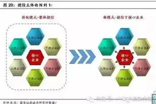 seo分析是什么，SEO细分行业深度解析，揭秘不同领域的优化策略