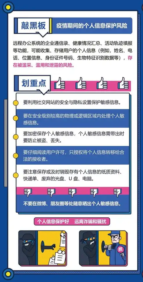 网站源码安全检测，网站源码安全检测，全方位守护网络安全防线