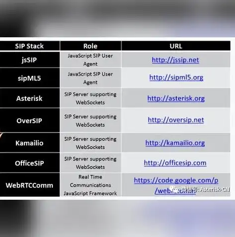 js获取当前服务器时间长短，JavaScript实现获取当前服务器时间的方法及注意事项