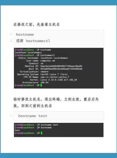 linux服务器主机名在哪看，Linux服务器主机名查找与设置全攻略，轻松掌握系统标识奥秘