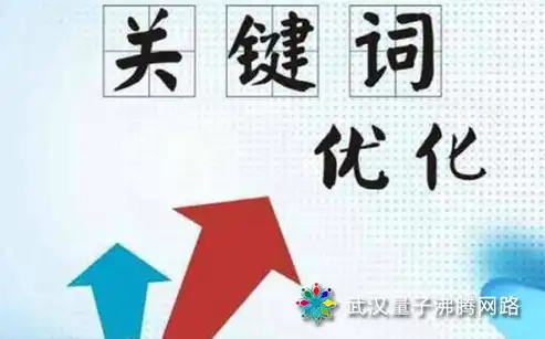 洛阳百度seo关键词搜索，洛阳百度SEO关键词优化策略及实战案例分享