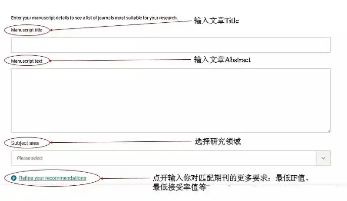 投稿网站源码怎么找，深入浅出，如何寻找并编写投稿网站源码，开启你的网络创作之旅