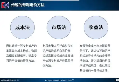 北京要做关键词推广，深耕北京市场，权威企业关键词推广策略解析