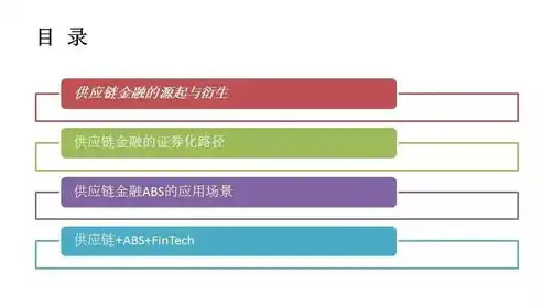 关键词堆砌图怎么做，深度解析关键词堆砌，如何有效运用，避免风险