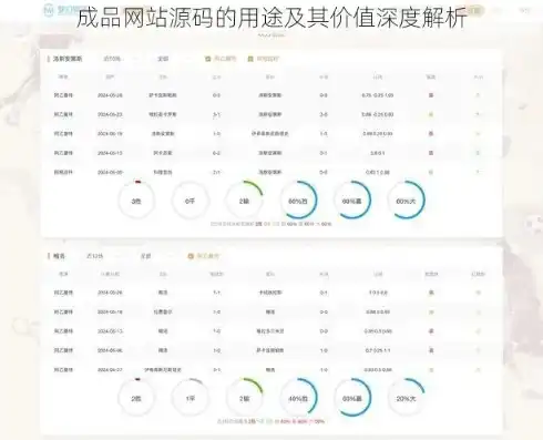 营销软件公司网站源码有哪些，深度解析，营销软件公司网站源码全解析，助您打造高效营销平台！