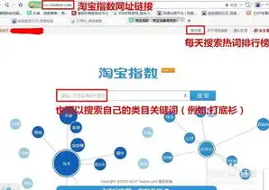 网站关键词搜索，揭秘网站关键词搜索，优化策略与实战技巧解析