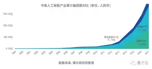 关注赤峰，揭秘赤峰关键词排名优化策略，助力企业抢占网络高地