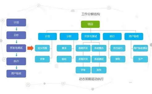 服务器网站管理软件有哪些，全面解析服务器网站管理软件，功能与应用