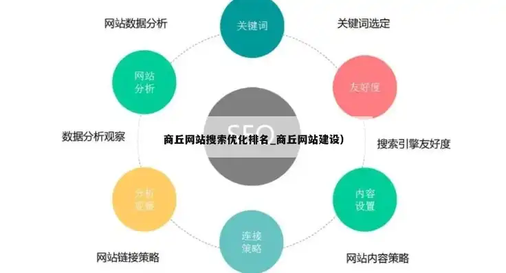 关注商丘，揭秘商丘官网关键词技术，助力城市品牌传播与信息优化