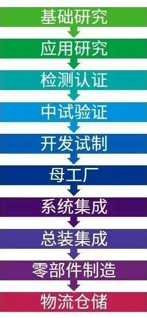 北京网站关键词优化，深度解析，北京大兴网站关键词优化策略，助力企业提升网络竞争力