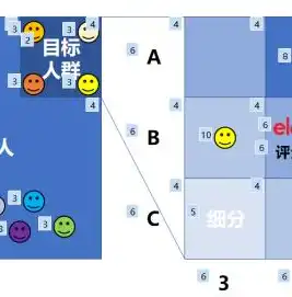 嘉兴百度关键词优化公司，嘉兴百度关键词优化，助力企业高效提升在线知名度与流量