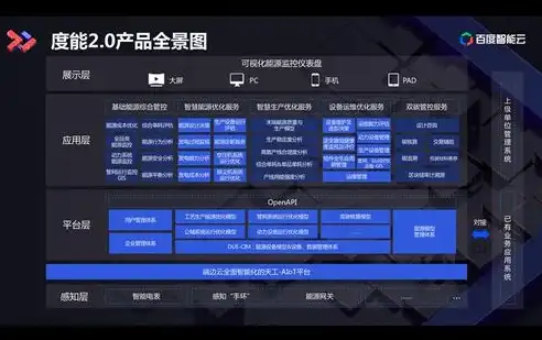 长沙网站开发制作，长沙网站开发，打造专业、高效、个性化的网络平台，助力企业腾飞