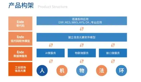 企业展示网站源码怎么弄，企业展示网站源码的制作步骤与技巧详解