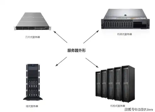 双线服务器是什么意思，揭秘双线服务器，双线优势、应用场景及选购指南