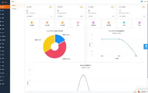 三网合一网站源码下载，全面解析三网合一网站源码下载，一站式平台搭建指南