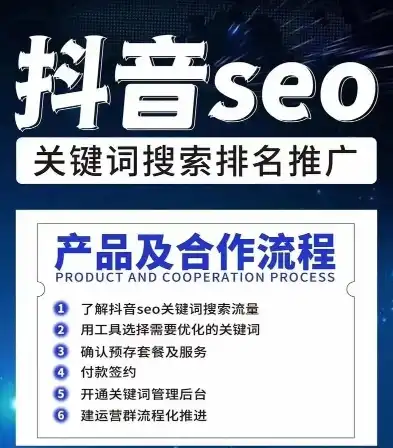 网站关键词优化工具在哪，揭秘，高效网站关键词优化工具的秘密基地，助您轻松提升网站排名！