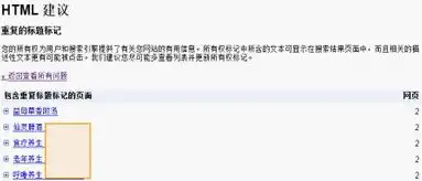 网站cms程序，揭秘网站CMS系统源码，核心功能与优化策略