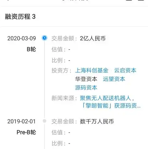 医院网站源码下载什么软件，专业医院网站源码下载，一键获取专业医疗平台搭建秘籍