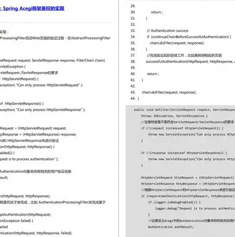 源码搭建网站后提示该站点未授权，揭秘源码搭建网站背后的授权之谜，为何站点无法正常访问？