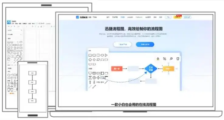 画流程图的网站无水印，揭秘在线无水印流程图制作工具，轻松绘制专业图表的网站推荐