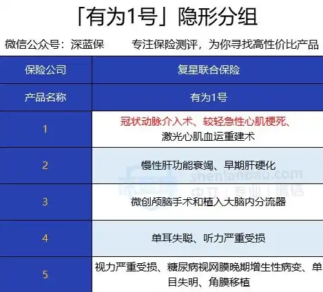 数据归约的优点有哪些内容，数据归约，揭秘其在数据分析中的五大优势