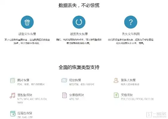 数据蛙安卓恢复专家，揭秘数据蛙安卓恢复专家，数据恢复神器还是潜在隐患？深度解析其安全性！