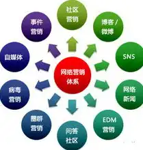 滨州网站推广招聘网，滨州招聘网助力企业拓宽人才渠道，打造高效网站推广平台