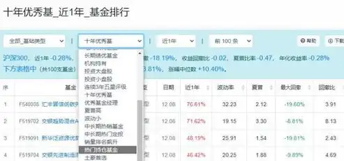 关键词相关性查询怎么查，揭秘关键词相关性查询，高效筛选信息的秘籍指南