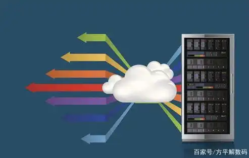 云服务器 虚拟主机区别，云服务器与虚拟主机，深入了解两者的差异与应用场景