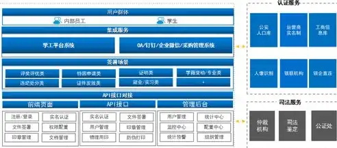 辅导机构管理软件，辅导机构管理软件——构建高效教学管理平台，助力教育事业发展