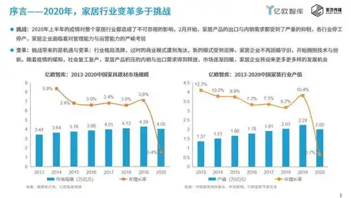 2020企业关键词，2020年企业关键词洞察，解码时代脉动，引领未来发展