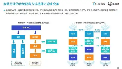 2020企业关键词，2020年企业关键词洞察，解码时代脉动，引领未来发展