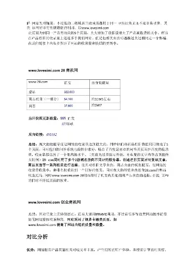 小米网站seo分析报告 书，小米网站SEO优化策略及效果分析报告