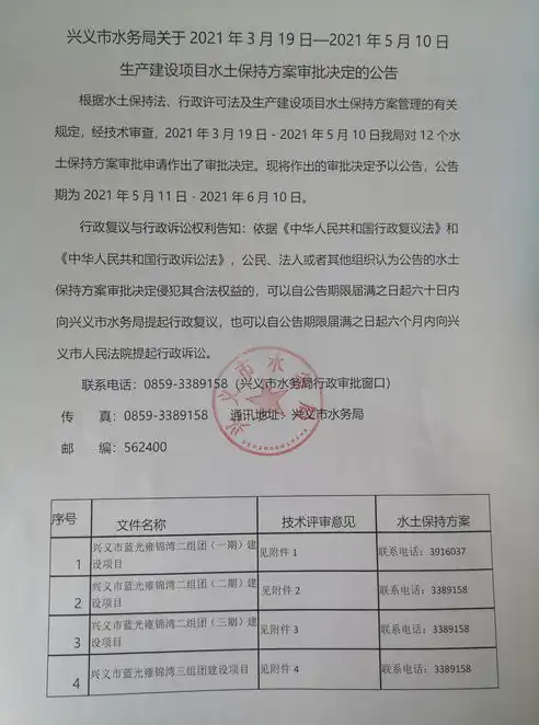 乐彩网站源码网站建设方案，深度解析乐彩网站源码网站建设方案，打造专业彩票信息平台