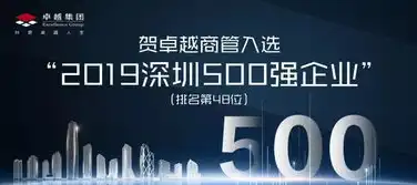 深圳企业官网建设，深圳企业官网建设，打造专业、高效、个性化的企业形象