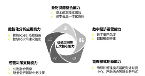 上海关键词优化价格解析，全面了解关键词优化成本与价值